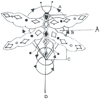 Stamping-Fairies / Alexa Czar - Libelle